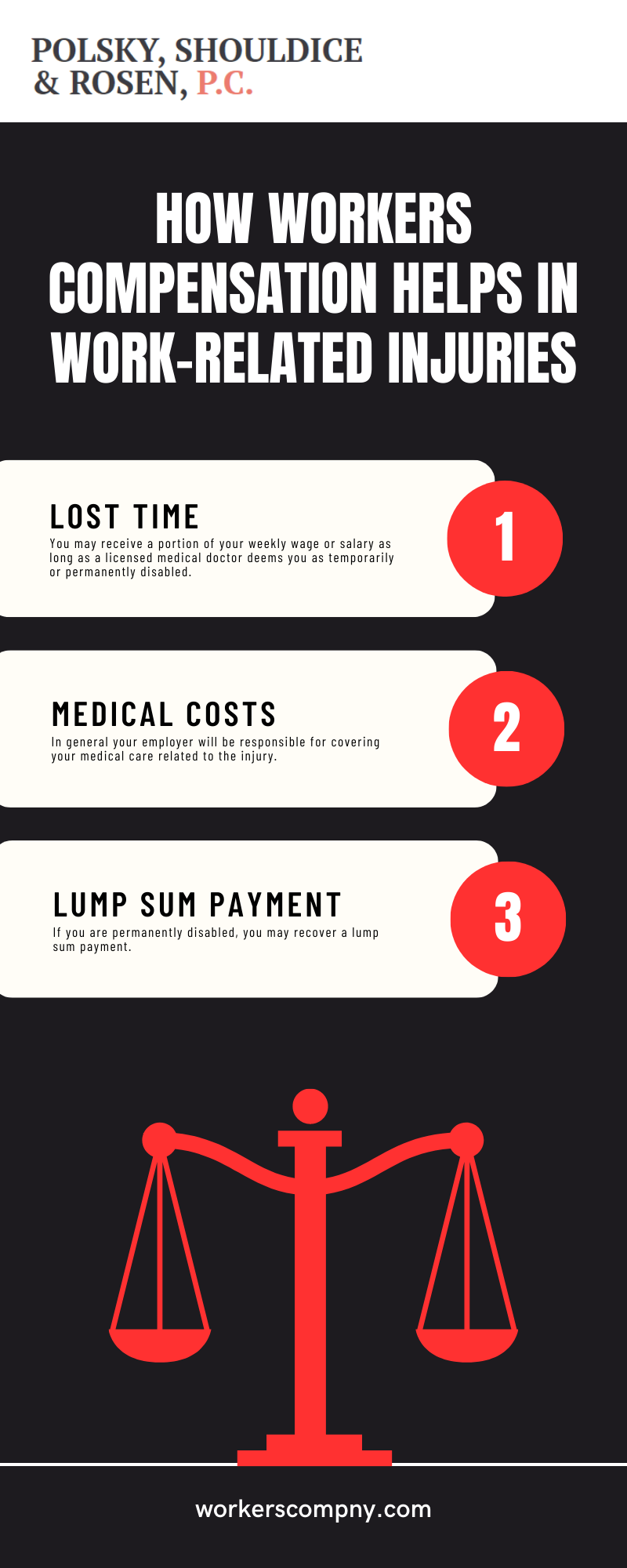 How Workers' Compensation Helps In Work-Related Injuries Infographic